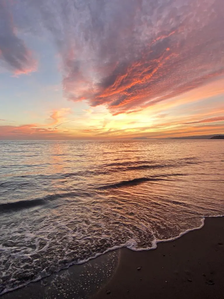 Top beaches
